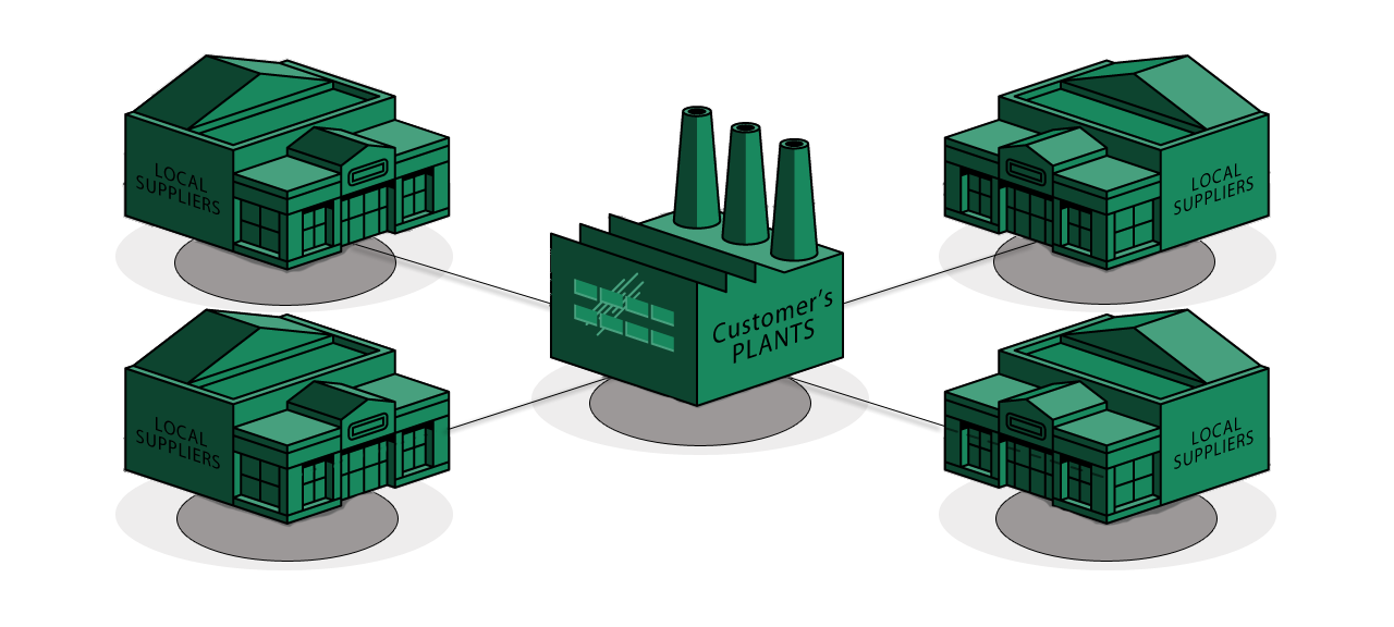 sf-logo