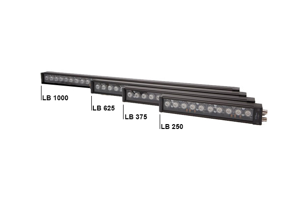 SENSOPART INC (SENS) LB250WK24A153L5