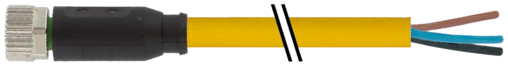 Source
